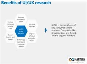 UI and UX study benefits 