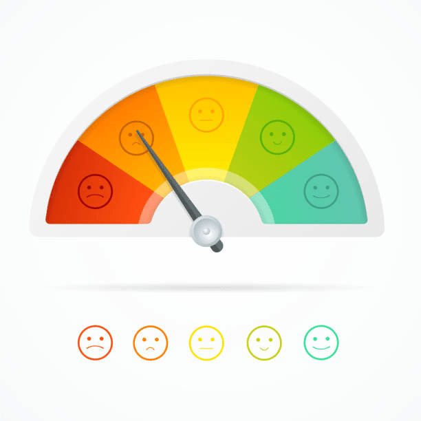 Measuring Emotions In Customer Survey