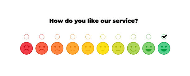 Measuring Emotions In Customer Survey