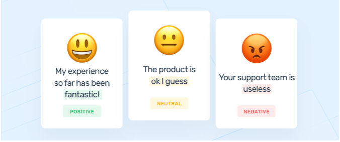 Measuring Emotions In Customer Survey