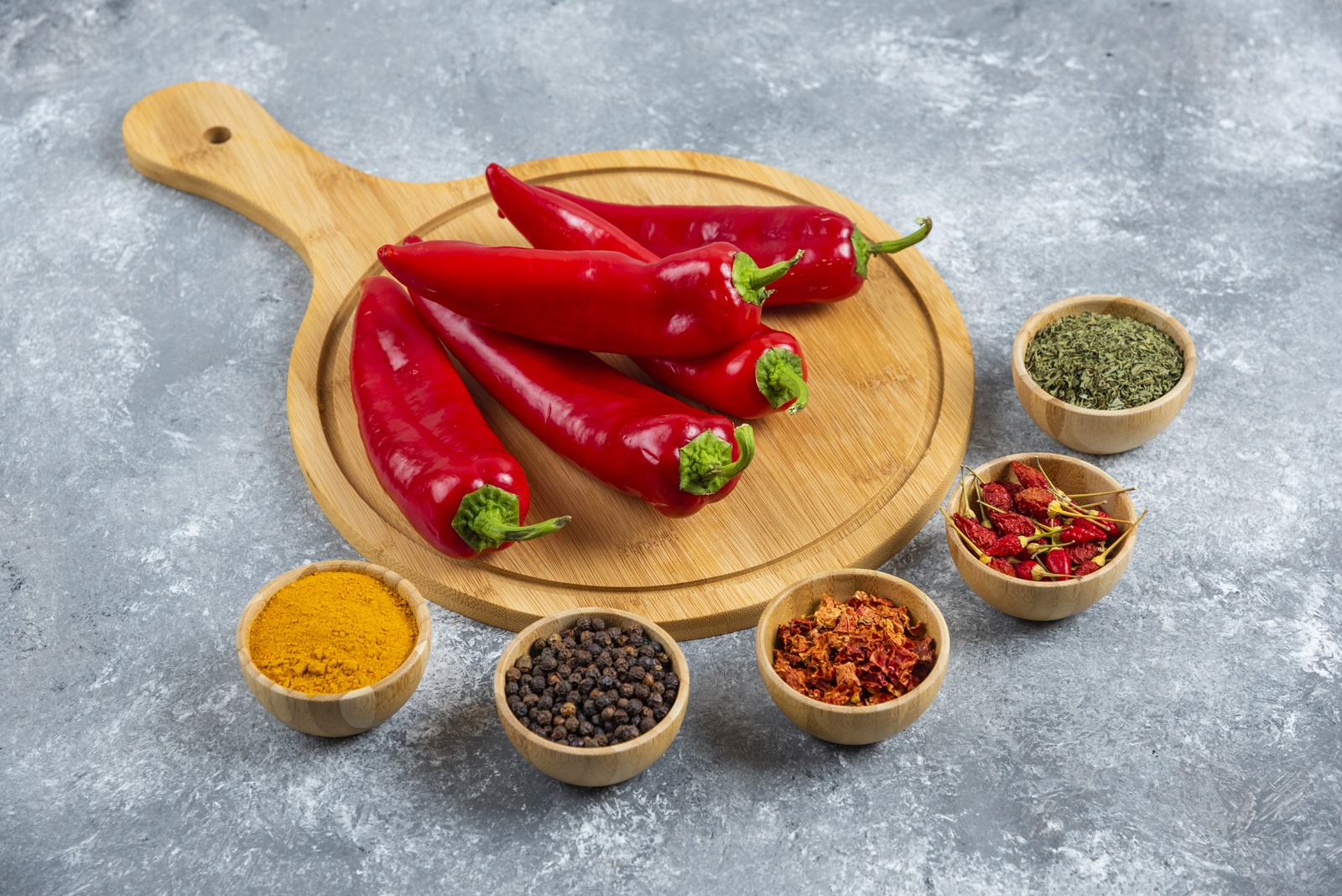 Case Study on Potential Markets for Chili Powder in Unorganized Sector in Gujarat (FMCG)