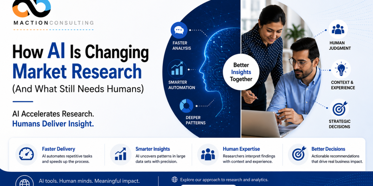 How AI is changing market research in India — Maction Consulting