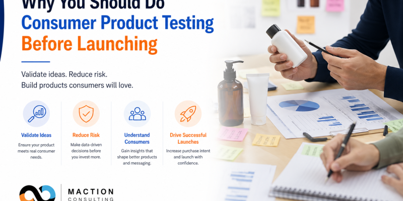Consumer product testing before launch — pre-launch market research by Maction Consulting