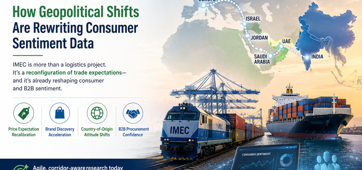 India Middle East Corridor IMEC consumer sentiment shifts — Maction Consulting