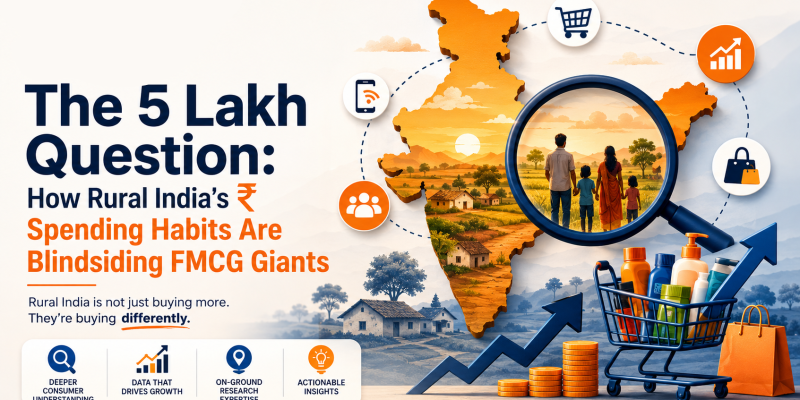 Rural India consumer research showing FMCG growth trends and changing consumer spending habits