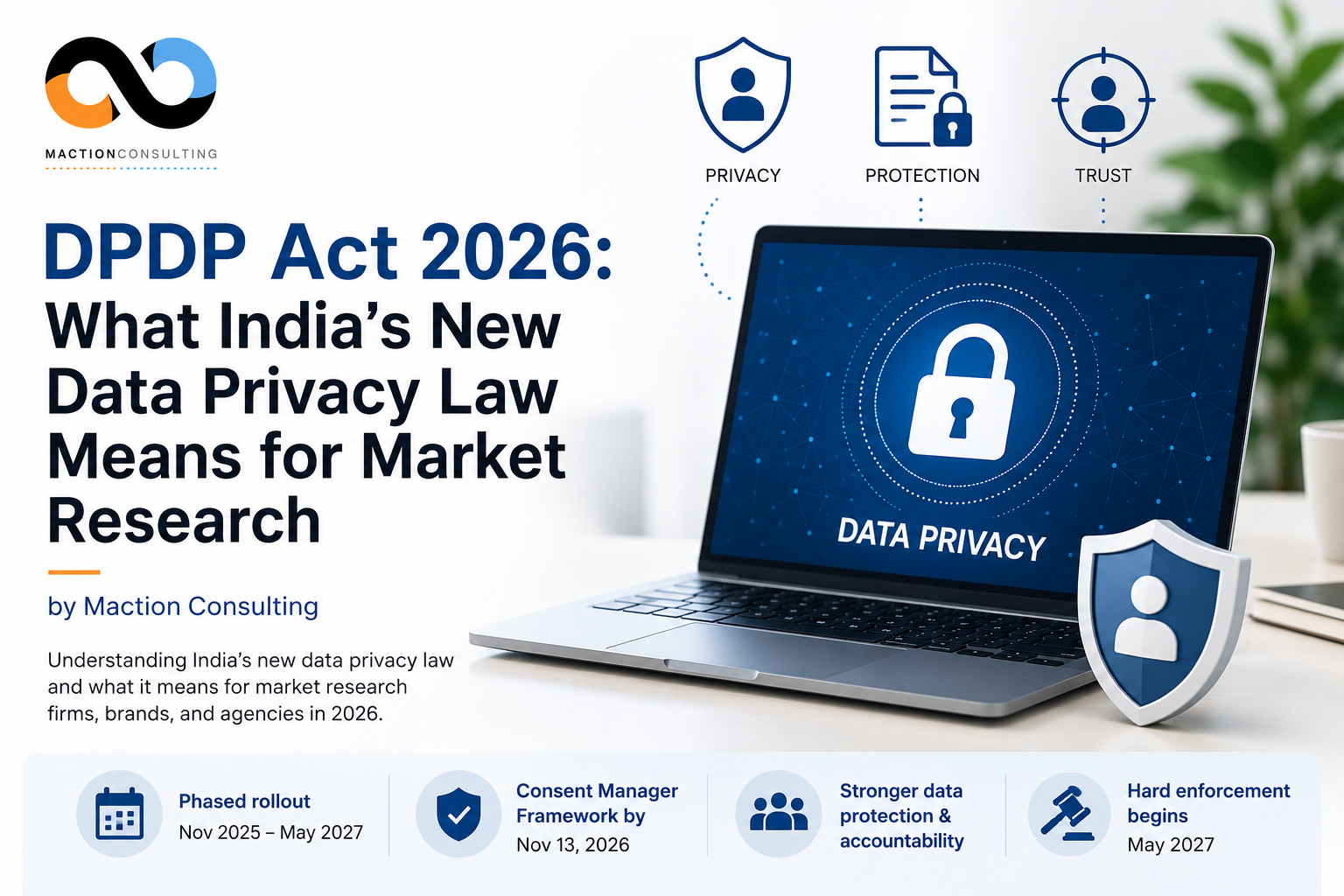 DPDP Act 2026 and market research in India — compliance guide for research firms and brands | Maction Consulting