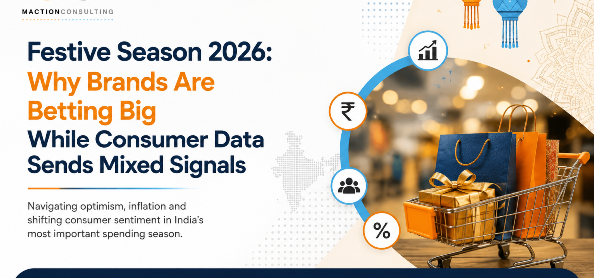 Festive Season 2026 India — consumer demand signals, rural-urban divergence, and brand strategy | Maction Consulting