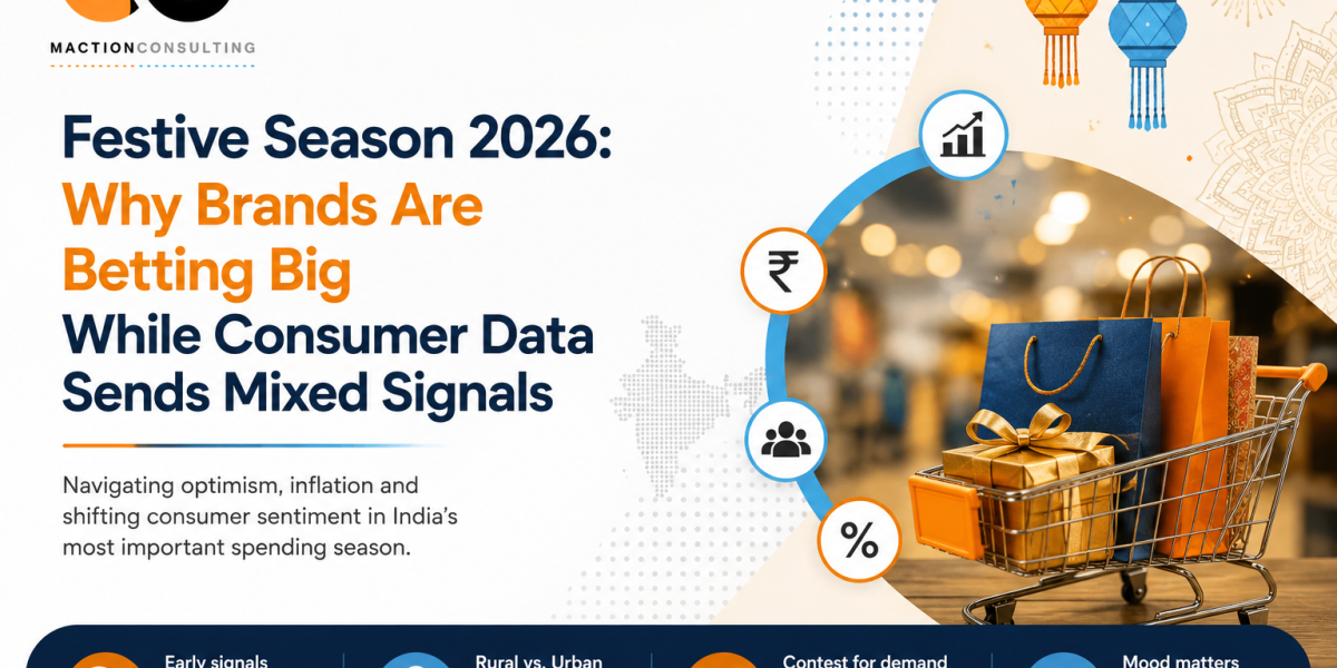 Festive Season 2026 India — consumer demand signals, rural-urban divergence, and brand strategy | Maction Consulting