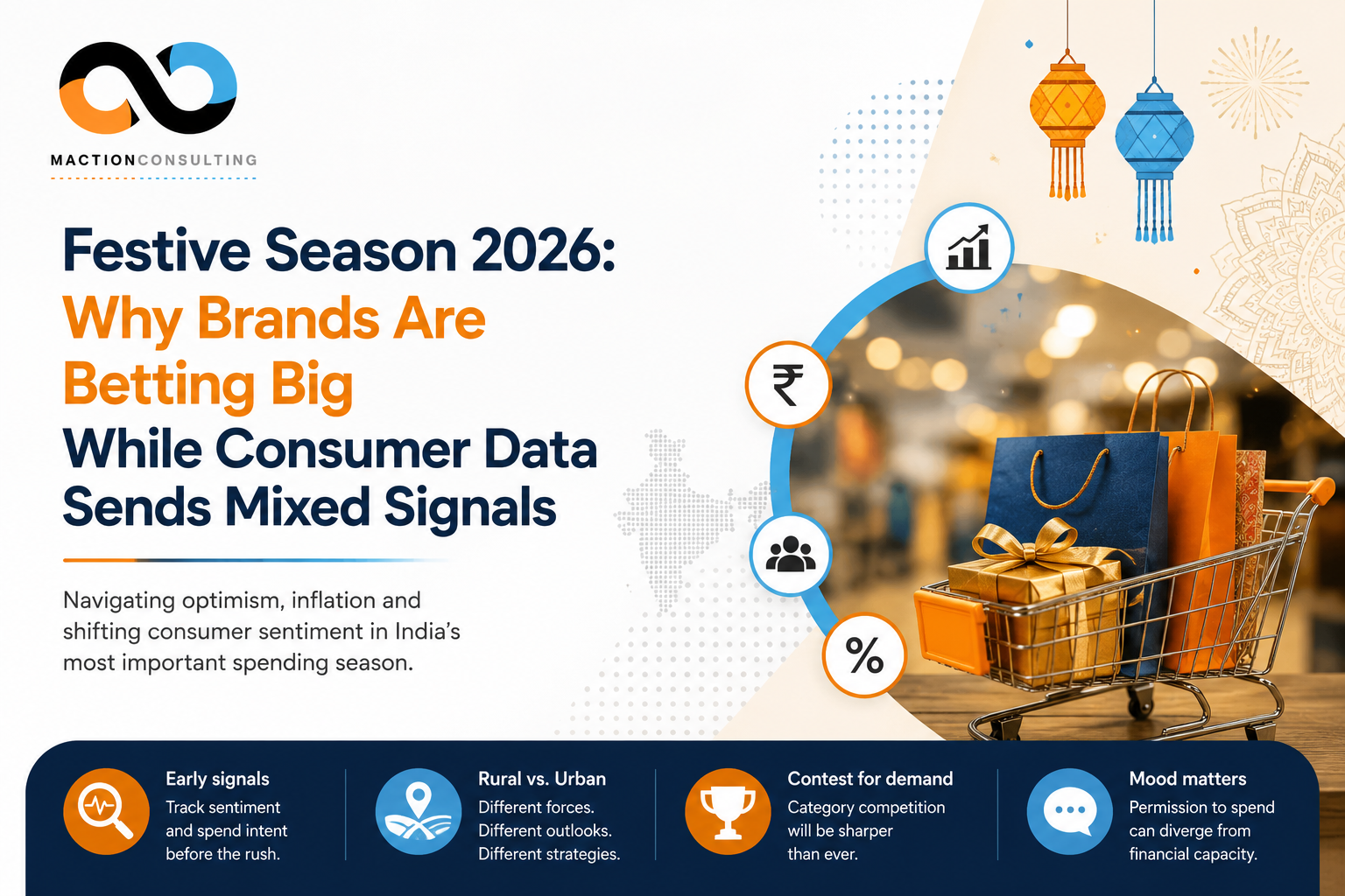 Festive Season 2026 India — consumer demand signals, rural-urban divergence, and brand strategy | Maction Consulting