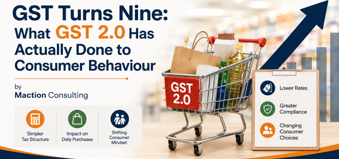 GST 2.0 impact on consumer behaviour in India — what nine months of data shows for brand strategy | Maction Consulting