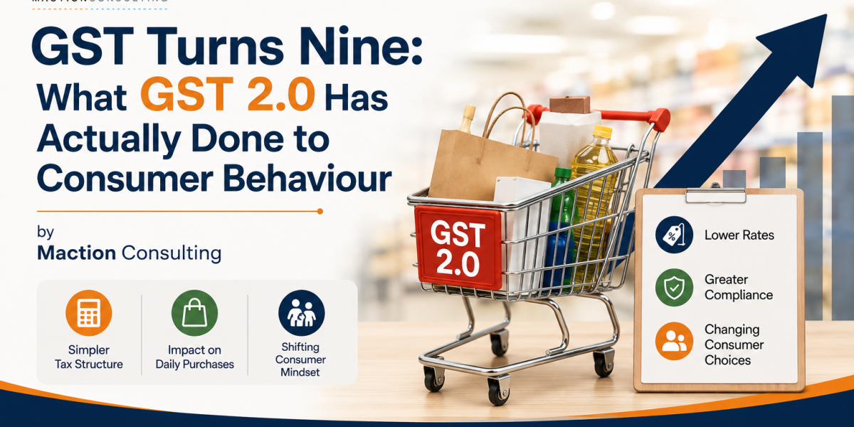 GST 2.0 impact on consumer behaviour in India — what nine months of data shows for brand strategy | Maction Consulting
