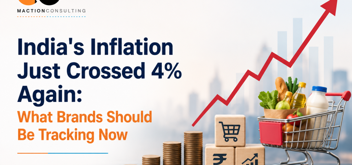 India inflation 2026 and consumer behaviour — what brands should be tracking in H2 2026 | Maction Consulting