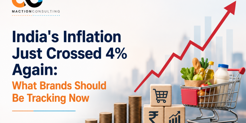 India inflation 2026 and consumer behaviour — what brands should be tracking in H2 2026 | Maction Consulting