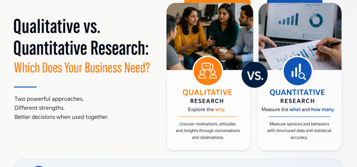 Qualitative vs quantitative research in India — methodology guide by Maction Consulting
