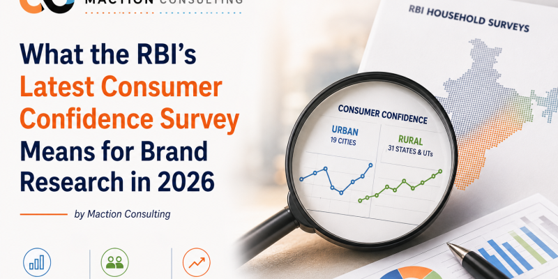 RBI Consumer Confidence Survey 2026 — what it means for brand research and category tracking in India | Maction Consulting