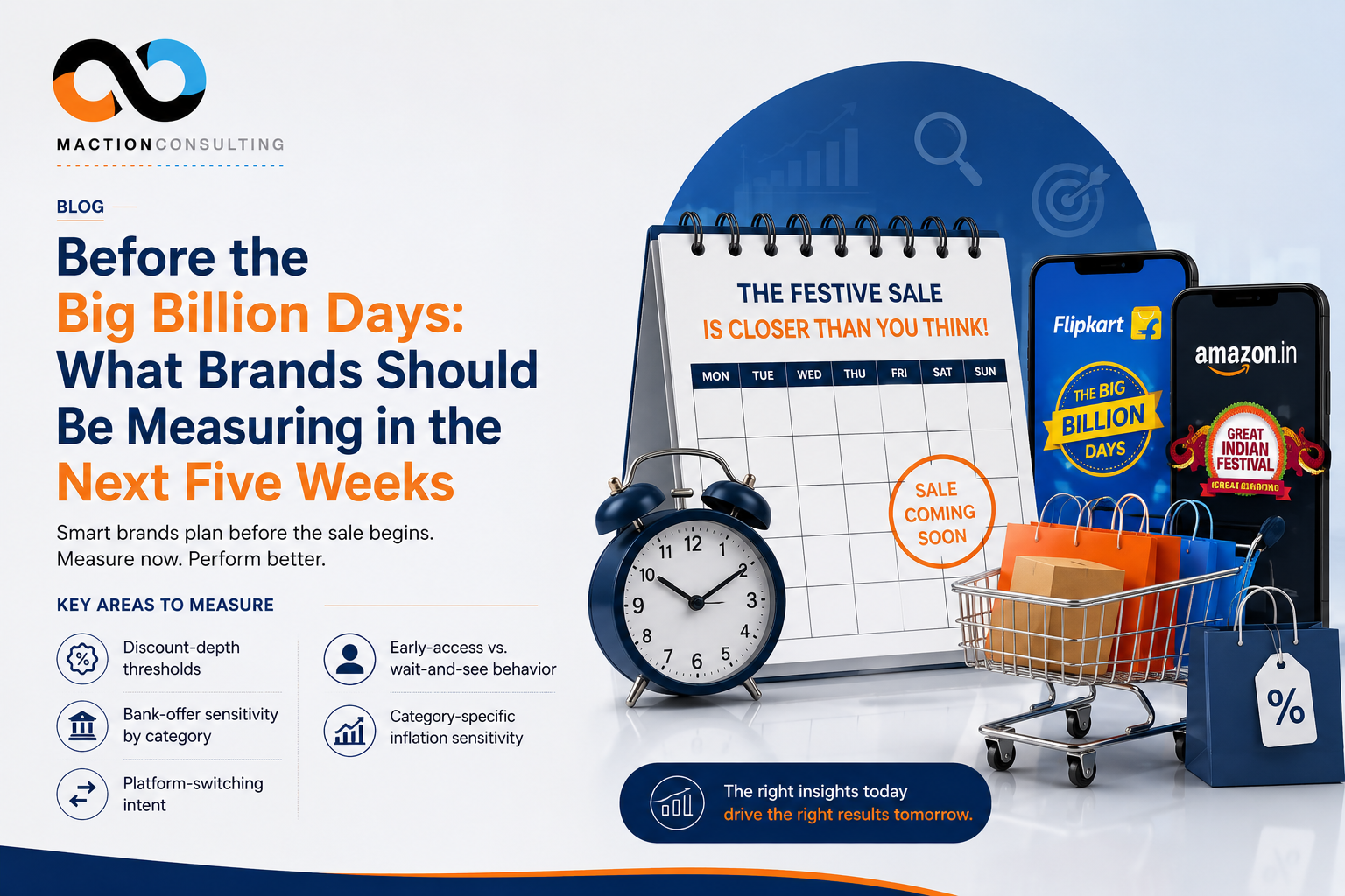 Big Billion Days 2026 pre-sale consumer research — what brands should measure before Flipkart and Amazon festive sale dates are confirmed | Maction Consulting