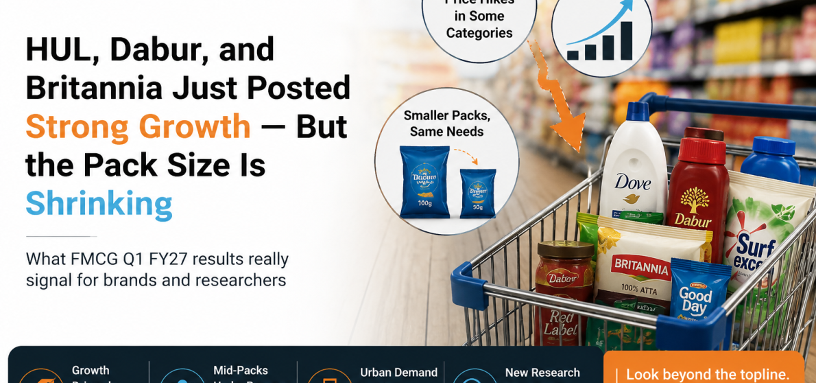 FMCG Q1 FY27 India — HUL Dabur Britannia revenue growth vs volume growth and pack size trends | Maction Consulting