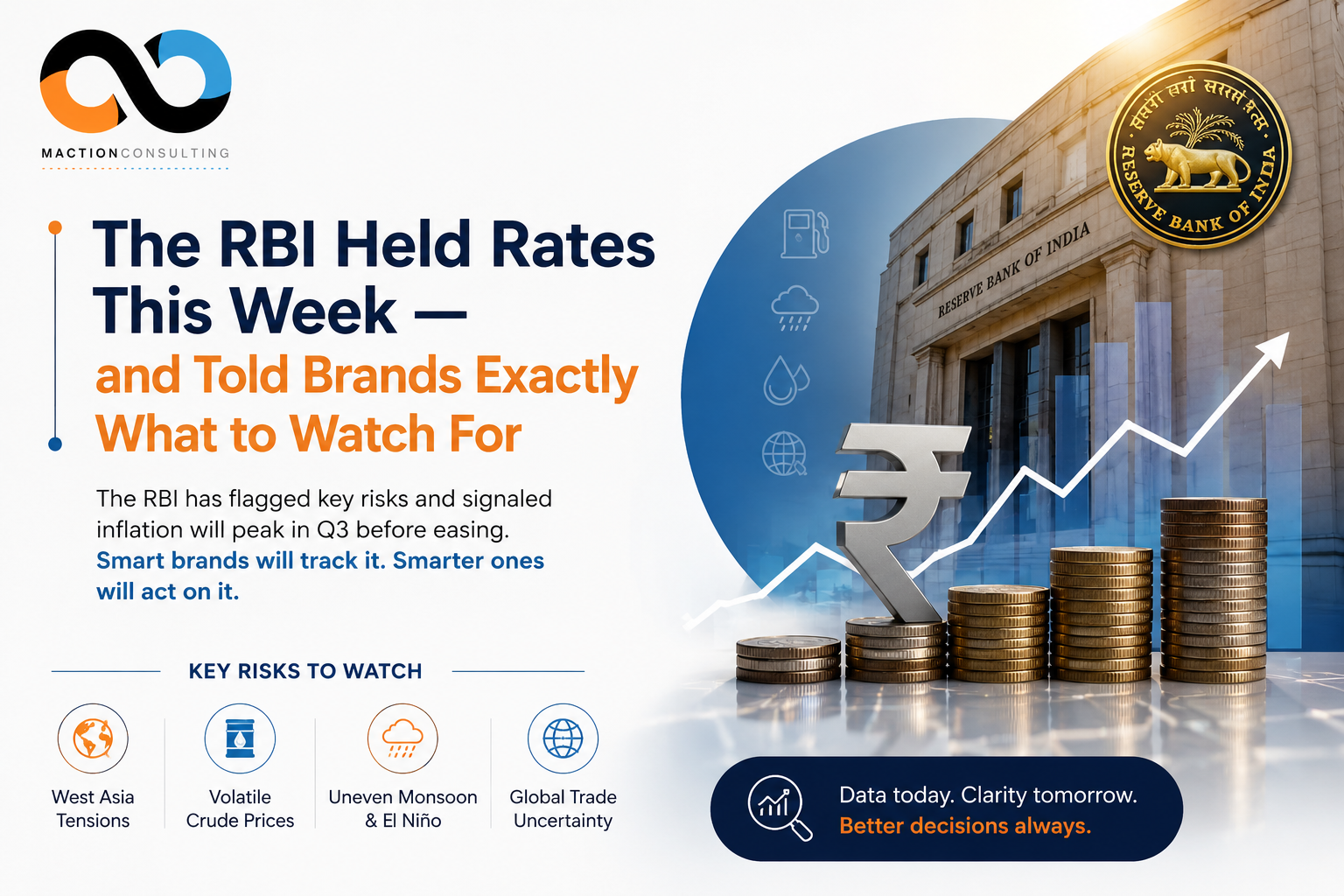RBI MPC August 2026 rate hold — what it means for brand research and festive season planning in India | Maction Consulting