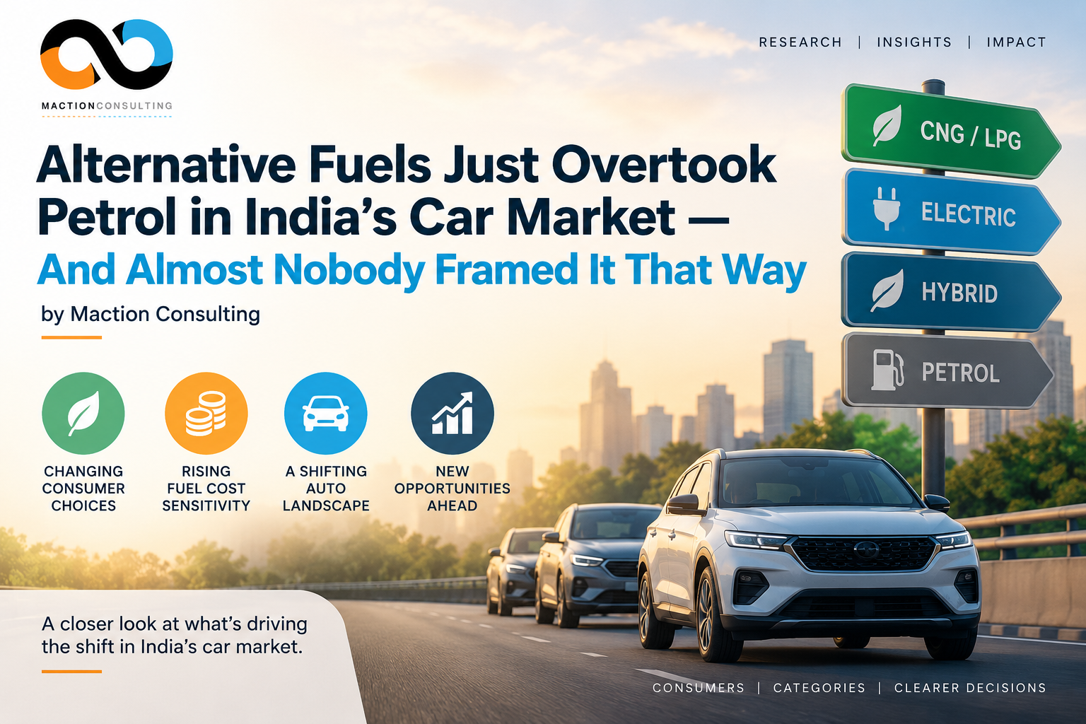 FADA August 2026 India car market — alternative fuels 41.95% vs petrol 40.85%, CNG driving the shift not EVs | Maction Consulting