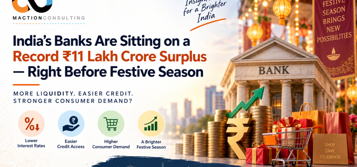 India bank liquidity surplus ₹11 lakh crore 2026 — what it means for festive season EMI demand and consumer durables research | Maction Consulting