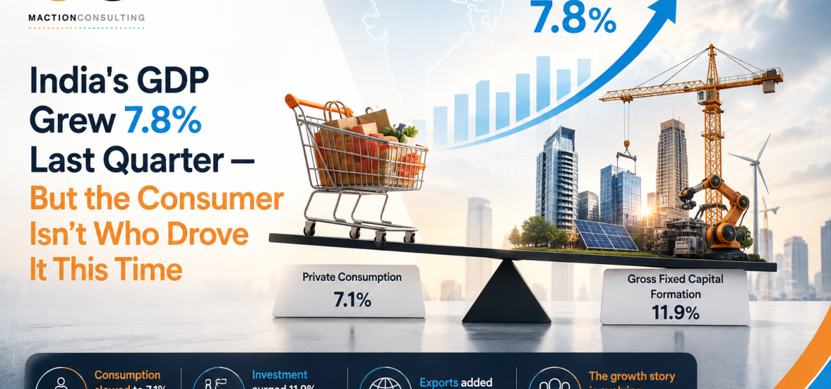 India GDP Q1 FY27 — investment matched consumption at 3.95 percentage points each, what it means for brand research and consumer demand | Maction Consulting