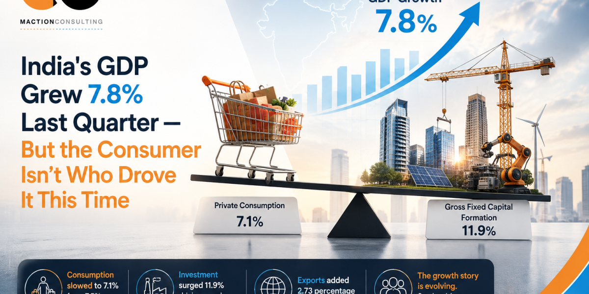 India GDP Q1 FY27 — investment matched consumption at 3.95 percentage points each, what it means for brand research and consumer demand | Maction Consulting