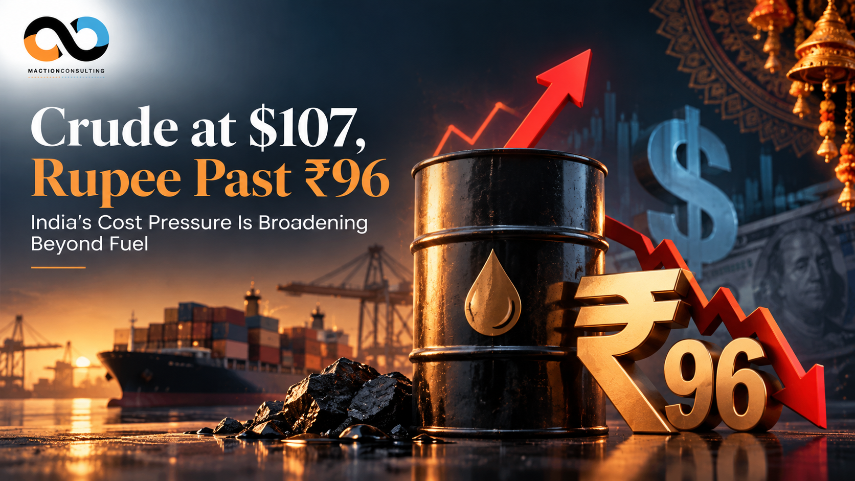 Crude at $107 and rupee past 96 — festive season cost pressure beyond fuel for Indian brands | Maction Consulting
