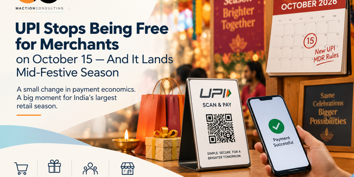UPI MDR October 2026 — 0.4% merchant discount rate launching mid-festive season, Rs 2000 threshold impact on merchant behaviour | Maction Consulting