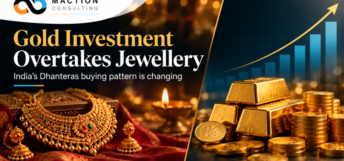 Gold at Rs 81,000 per 10g before Dhanteras 2026 — investment vs jewellery buying split and festive consumer research implications | Maction Consulting
