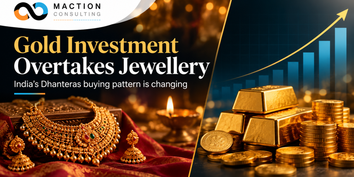 Gold at Rs 81,000 per 10g before Dhanteras 2026 — investment vs jewellery buying split and festive consumer research implications | Maction Consulting