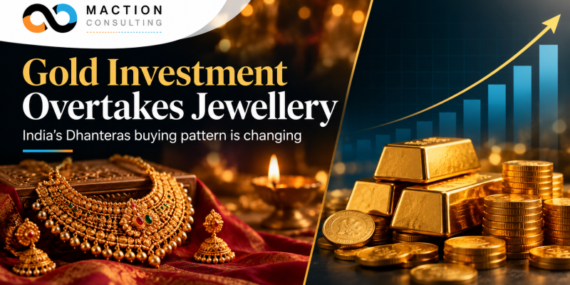 Gold at Rs 81,000 per 10g before Dhanteras 2026 — investment vs jewellery buying split and festive consumer research implications | Maction Consulting
