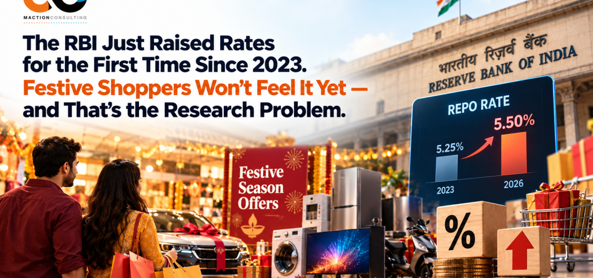RBI repo rate hike to 5.50% in October 2026 and its impact on festive season consumer demand | Maction Consulting