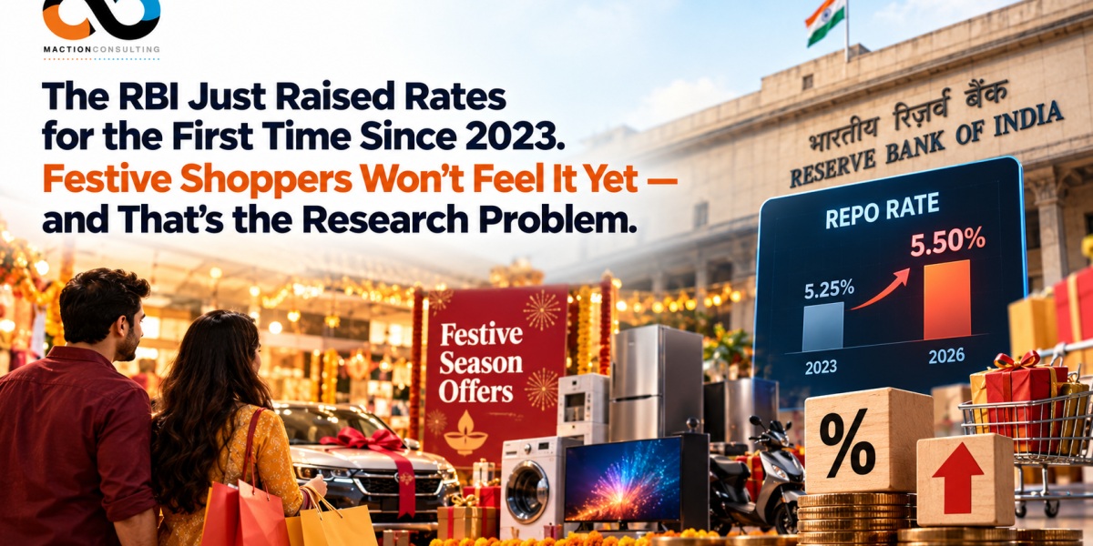 RBI repo rate hike to 5.50% in October 2026 and its impact on festive season consumer demand | Maction Consulting